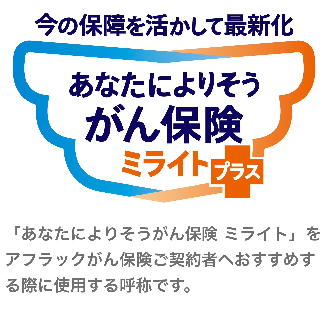 今の保障を活かして最新化 あなたによりそうがん保険 ミライト＋（プラス）「あなたによりそうがん保険 ミライト」を アフラックがん保険ご契約者へおすすめする際に使用する呼称です。